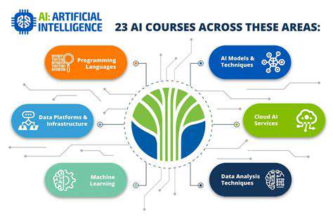 AI-EnhancedTrainingPrograms:AdaptingtothePaceofChange
