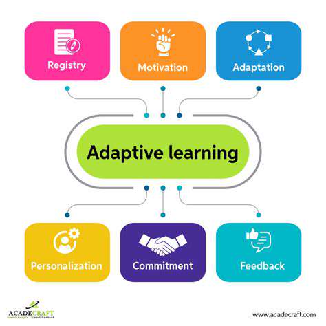 AdaptiveLearningAlgorithms:DynamicallyAdjustingtoStudentProgress