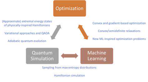 ApplicationsandCaseStudies:QuantumOptimizationinAction