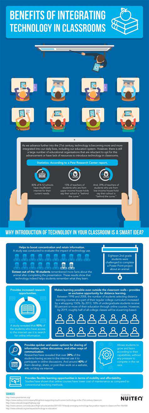 Workforce Reskilling: AI for the Future of Work