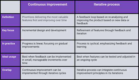 The Ethical Design of AI in Educational Software