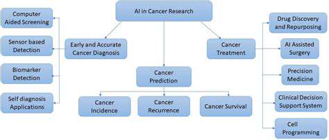 AI in Pathology: Microscopic Analysis and Disease Detection
