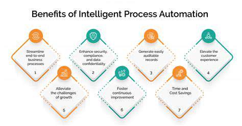 IntelligentProcessDiscoveryandOptimization