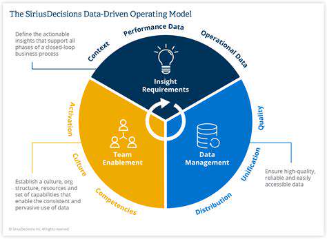 OptimizingResourceManagementwithData-DrivenInsights