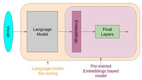 Pre-trainedModelsinSpeechRecognition