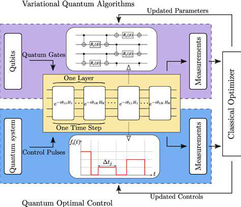 QuantumAlgorithmsBeyondAnnealing:VariationalQuantumAlgorithms(VQAs)