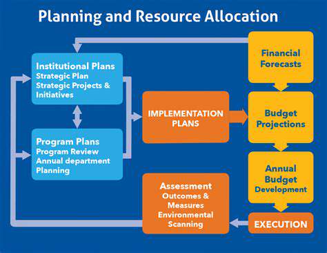 StrategiesforOptimizingResourceAllocation