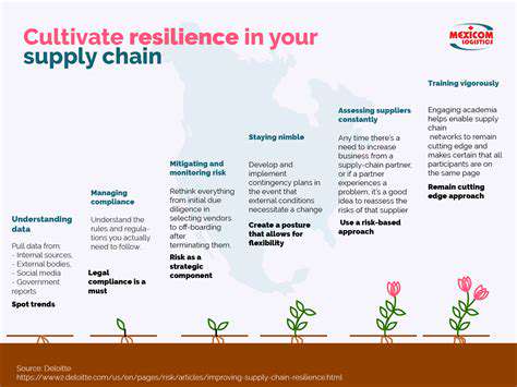 TheGrowingNeedforSupplyChainResilienceinToday'sDynamicEnvironment