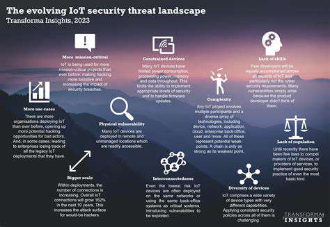 TheGrowingThreatLandscapeinEducationalTechnology