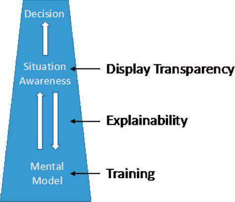 Ethical Considerations for AI Powered Assessment