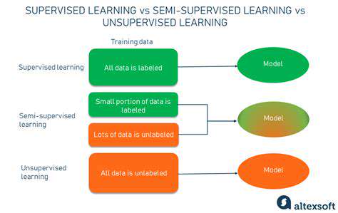 Semi Supervised Learning for Image Classification