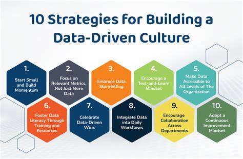 BuildingaData-DrivenCulture