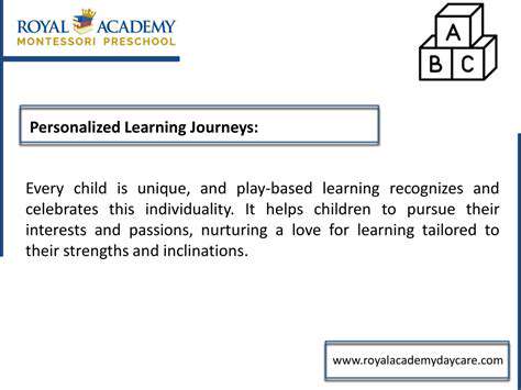 AI in Early Learning: Shaping Cognitive Development