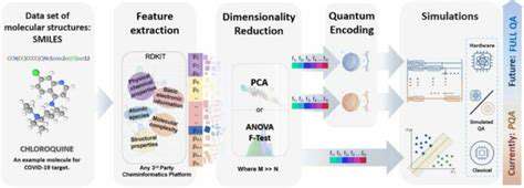 QuantumMachineLearningforEnhancedDrugScreening