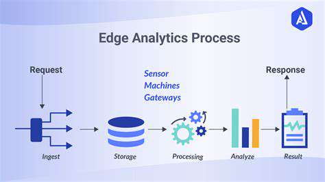 Real-timeDataProcessingandAnalysisattheEdge
