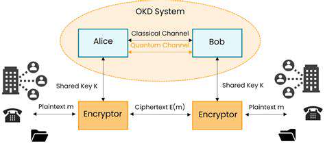 BeyondKeyExchange:ApplicationsofQuantumCryptography
