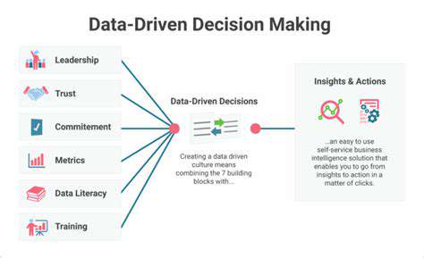 Digital Transformation in the Professional Services Industry