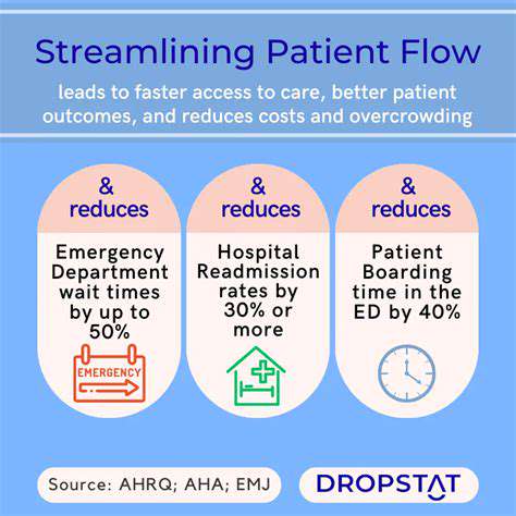 AI in Healthcare Facility Optimization
