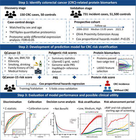 AI in Cardiac Disease Prognosis