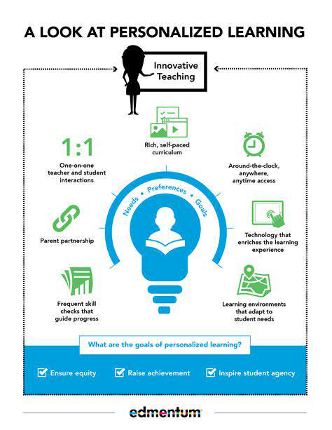 PersonalizedLearningJourneysThroughDynamicAssessment